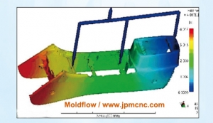 Moldflow analysis