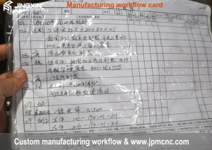 Custom manufacturing workflow